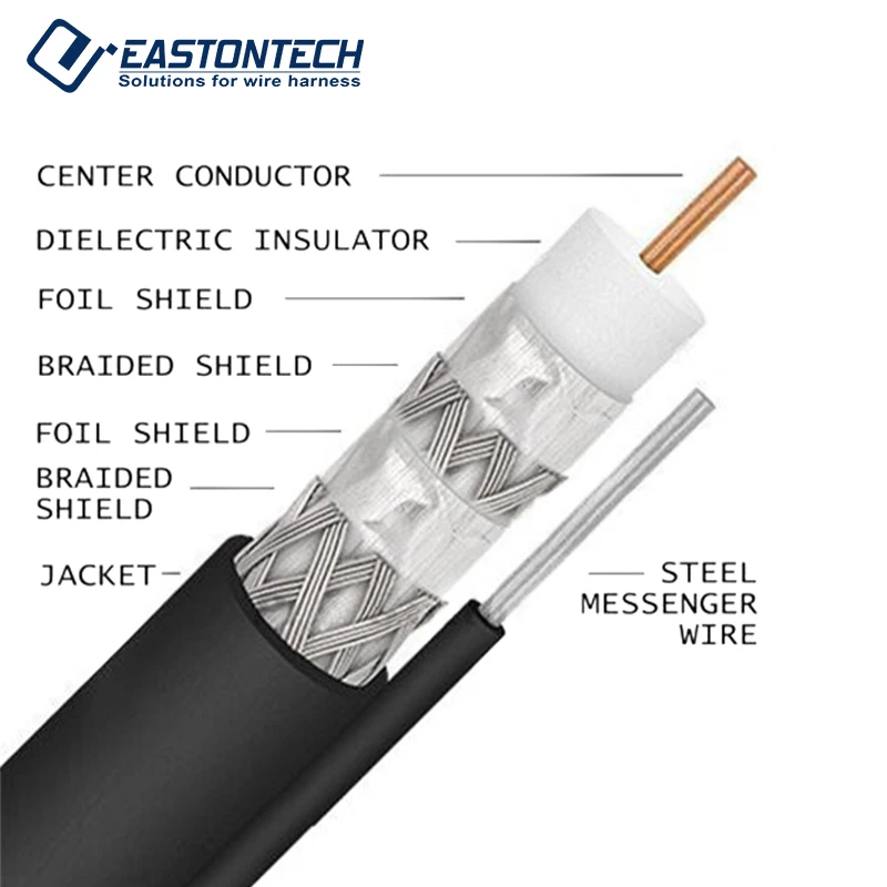 EW-06F Semi-auto  multi-layer RG174 cable and RG58 Coaxial cable wire stripping machine with foot pedal