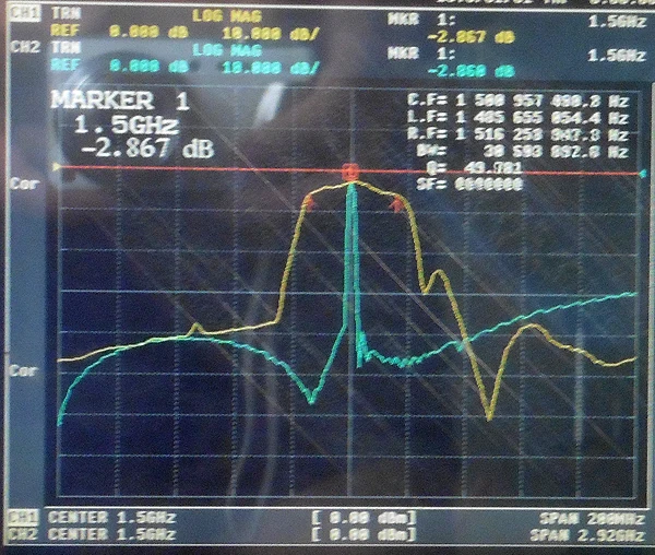 1500MHz RF Coaxial Bandpass SAW Filter, 1dB Bandwidth 20MHz,SMA Interface