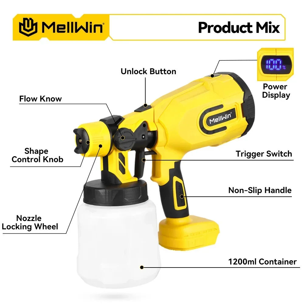 MELLWIN Kabelloser Elektrischer Farbsprüher 1200ML HVLP Tragbare Airless-Spritzpistole 42000 U/min 1500CC/Min Farbsprüher mit Leistungsanzeige für Haus, Auto, Möbel, Stahlbeschichtung für Makita 18V Akku – Detail 5