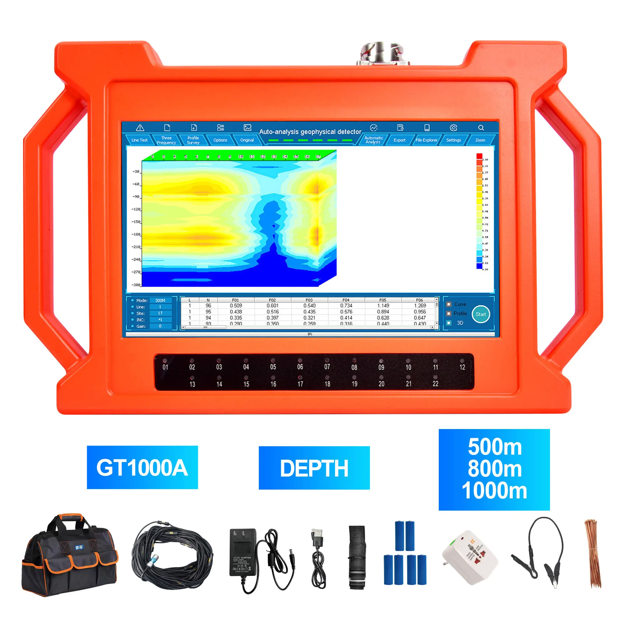 GT Series GT300A Industrial Metal Detector Geophysical Drilling Water Inspection Equipment Groundwater Detector