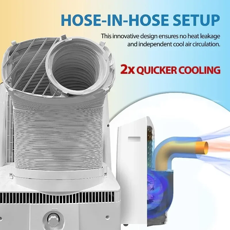 Inversor portátil Ar Condicionado, Mangueira Dupla, Desumidificador, Ventilador, Smart Wi-Fi para Quartos