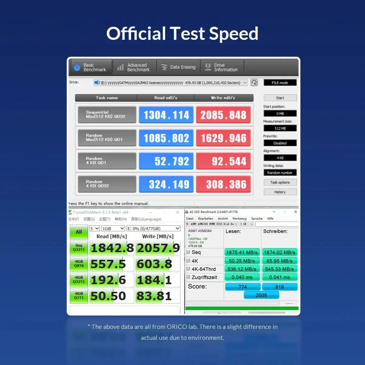 ORICO 20Gbps M.2 NVME SSD Case with Built-in Cooling Fan Type-C M2 NVME SSD Enclosure For M.2 NVME 2230 2242 2260 2280 SSD