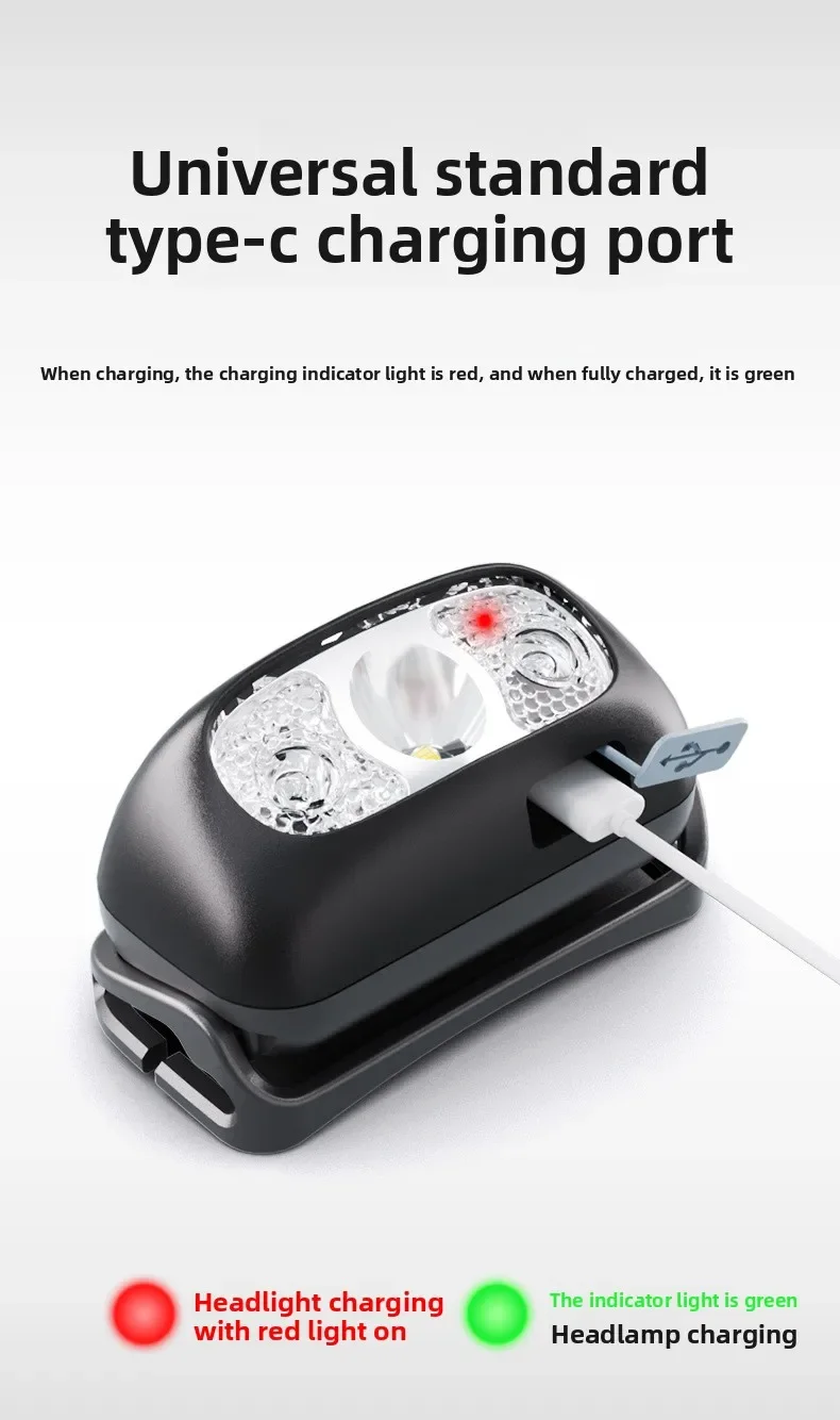 Super Bright Mini Headlamp - Waterproof LED Headlight with Sensor Control for Fishing & Camping