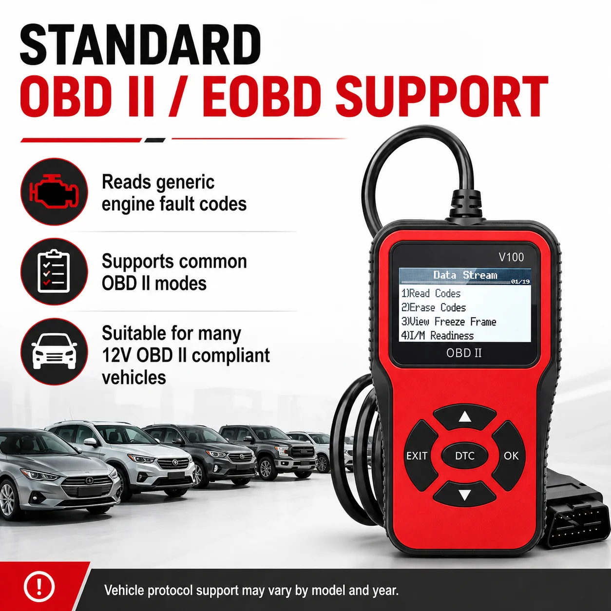 Automotive OBD2 Diagnose Scanner Code Reader Engine Fault Code Reader Scanner Can Diagnose Scan Tool For All OBD II Protocol Car