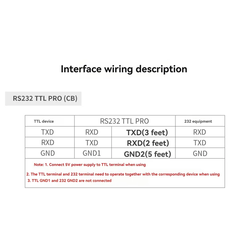 

Превосходный RS232 TTL PRO (CB) Модуль последовательного порта промышленной изоляции TTL Преобразователь данных RS232 Модуль преобразователя «папа» DB9
