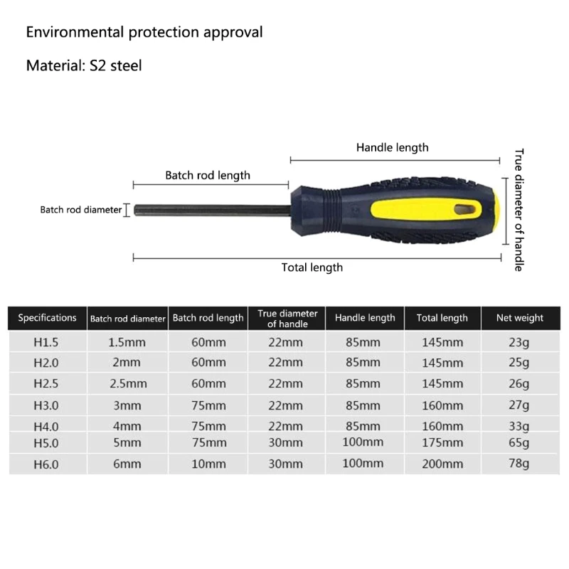 1.5mm-6mm Hexagon Screwdriver Screwdriver Allen Driver Tool