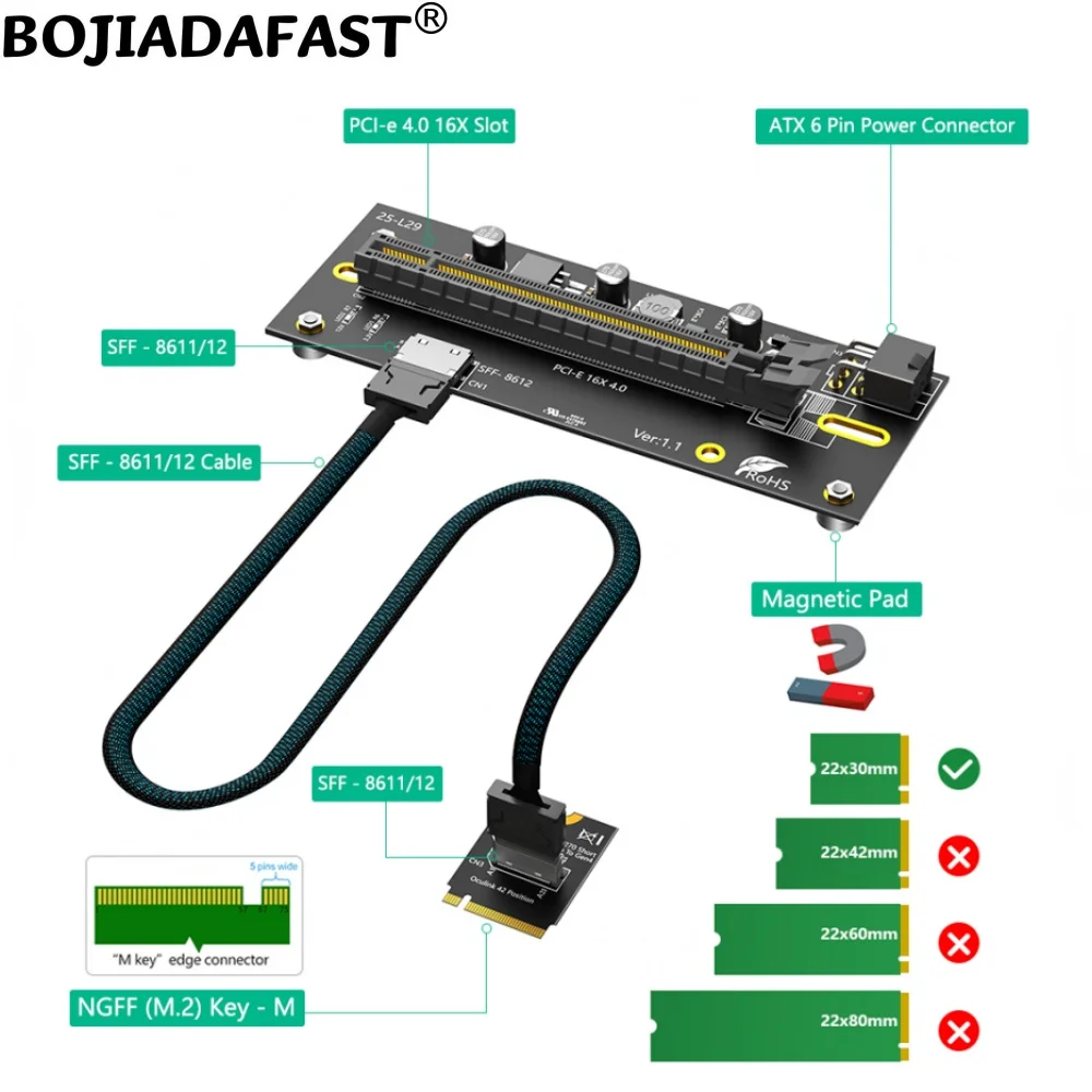 2230 M.2 NVME Key-M Interface to PCI-E 4.0 16X Slot with Oculink SFF-8612 Data Extension Cable 0.5M for External Graphics Card