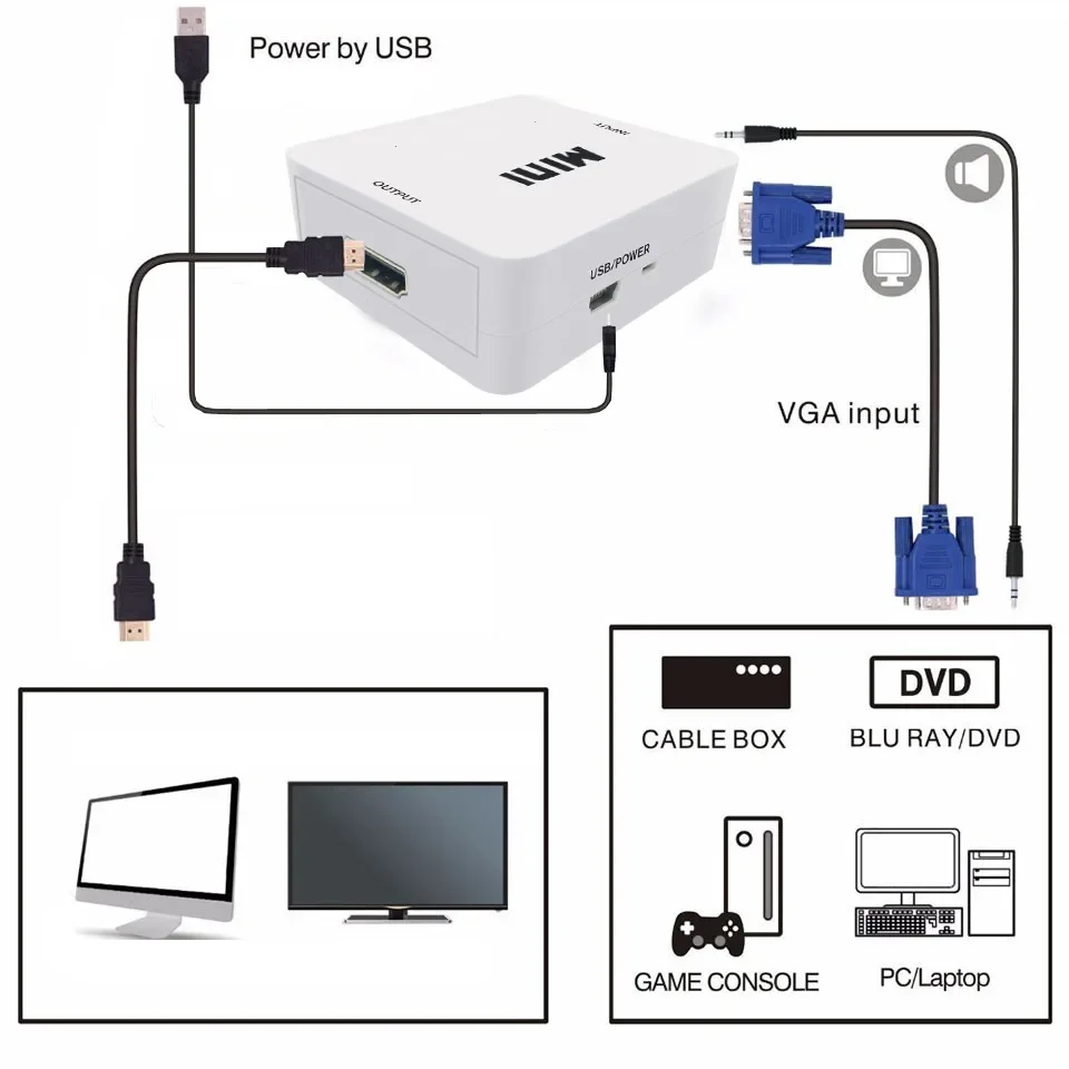 Convertidor HDMI a VGA con adaptador de Audio 1080P para PC Notebook Xbox360 DVD PS3 TV Box Conversión de señal de proyector