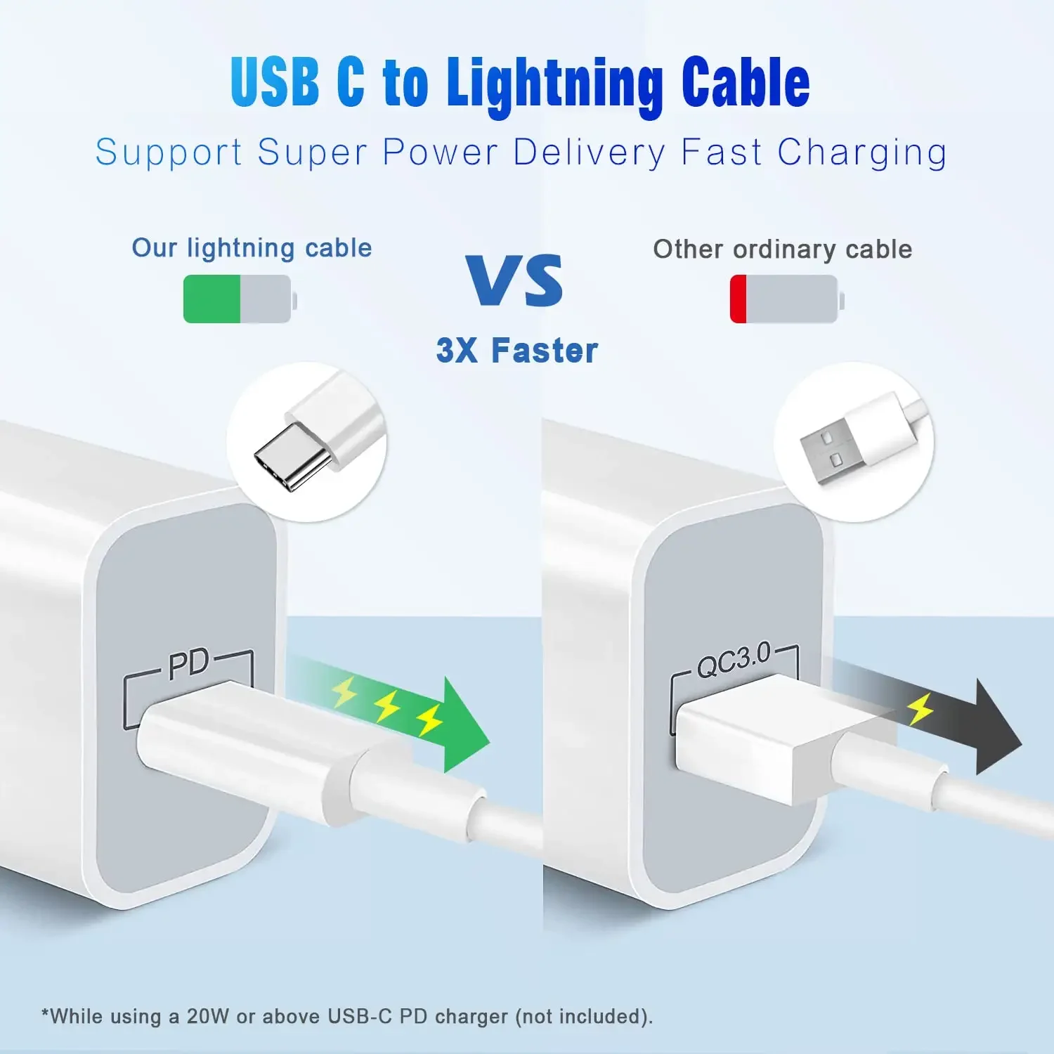 1M/2M/3M Fast Charging C to L Cable Cord for iPhone iPad 3FT/6FT/10FT