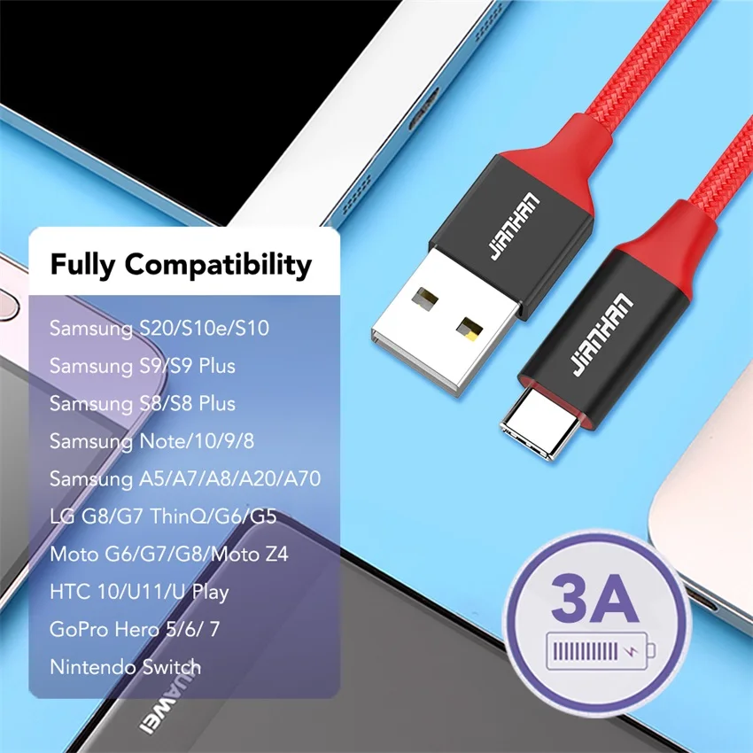 JianHan USB C Cable Fast Charging Braided Type C Cable for iPhone 15 Samsung S22 S10 S9 S8 LG HTC Xiaomi Huawei USB C Data Cable