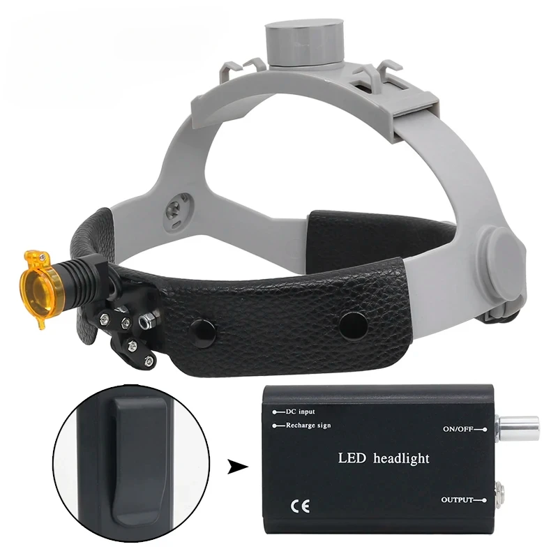 Portable LED Headlight Rechargeable Headlamp for Camping Hiking Fishing Electronic Repair Jewelry Inspection Rechargeable
