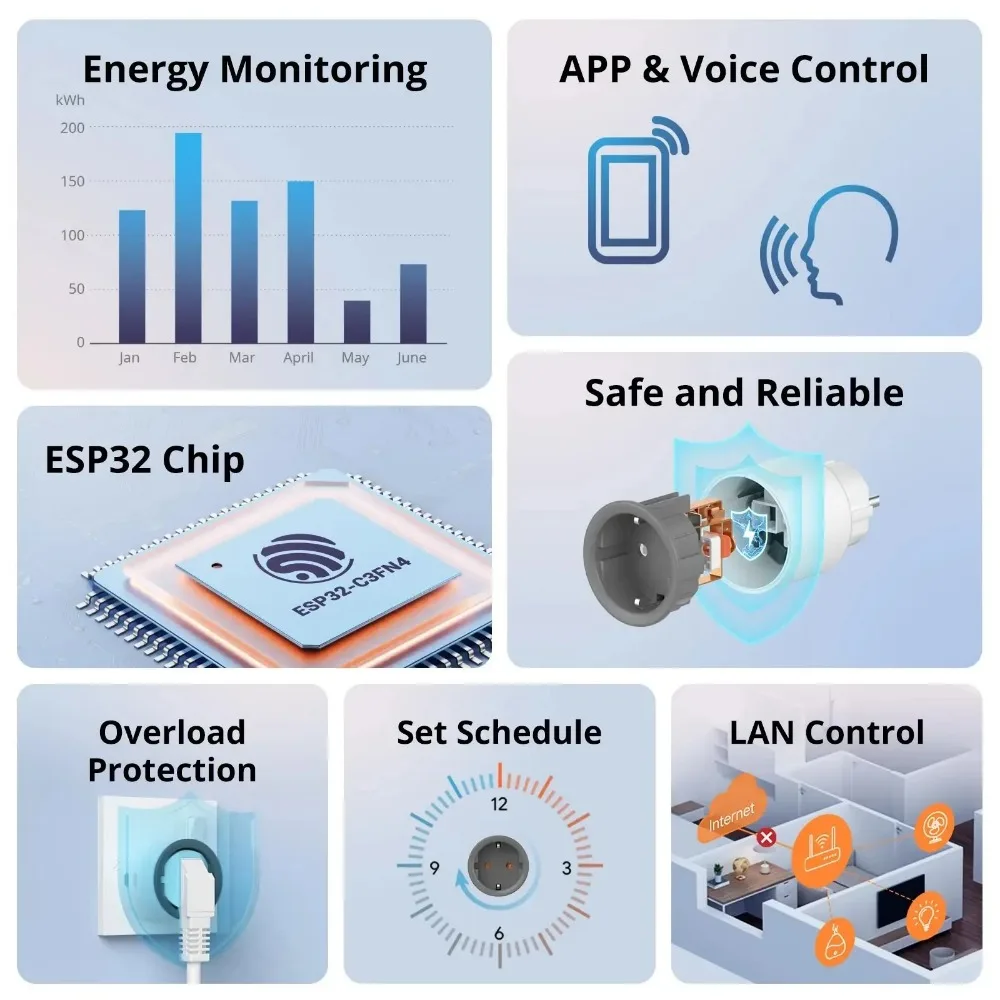 SONOFF S60 와이파이 지그비 소켓, EU/UK, 스마트 홈 플러그, 전원 모니터 콘센트, eWeLink 원격 제어, 알렉사 구글 홈 스마트싱스