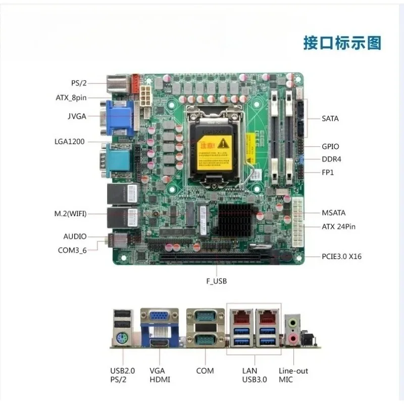 H510M1 Mini Industrial Control motherboard 10/11th generation i3i5i7i9LGA1200 dual network port 6-string
