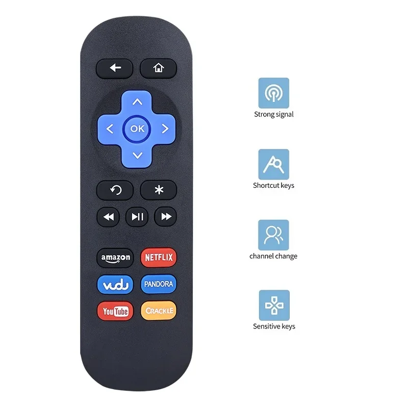 

YP Remote Control for ROKU Box ABS Replacement Television English Suitable Remote Control IR