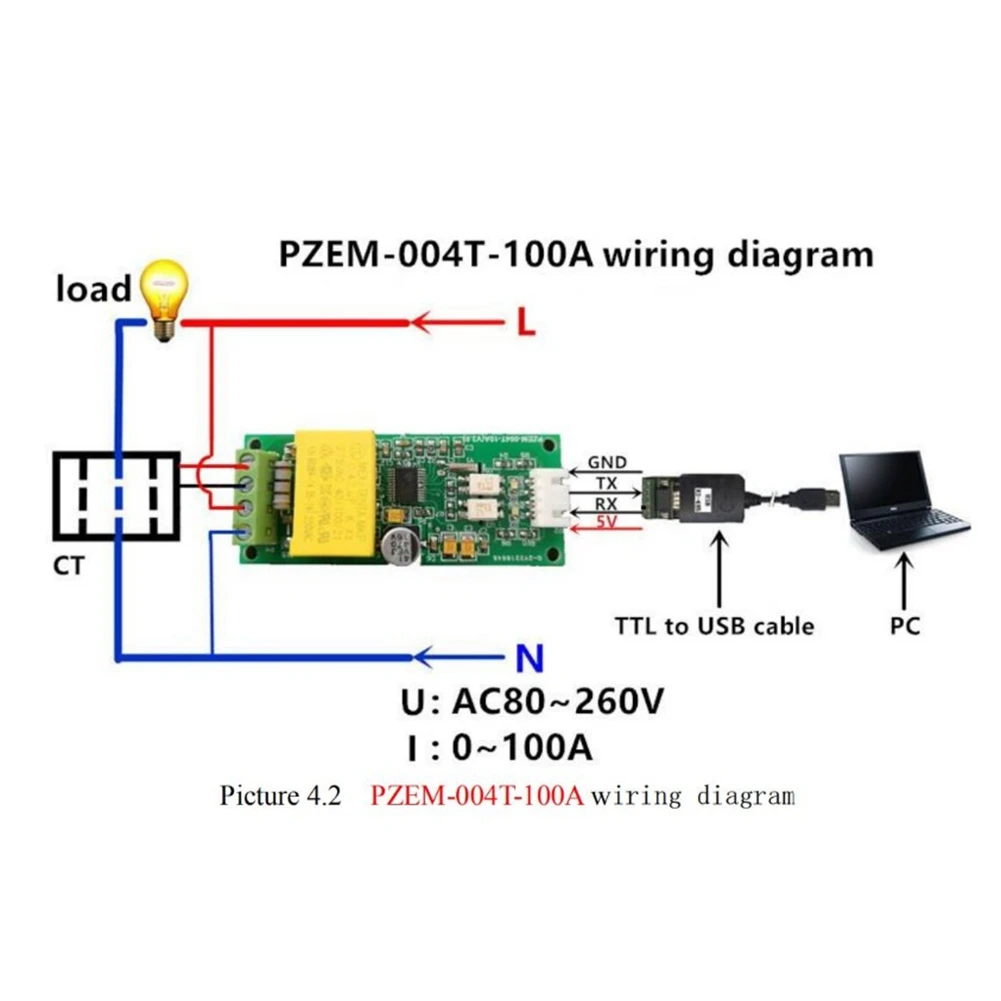 AC มัลติฟังก์ชั่นดิจิตอลเมตรวัตต์โวลต์ Amp Current โมดูลทดสอบ PZEM-004T สําหรับ Arduino TTL COM2/COM3/COM4 0-100A