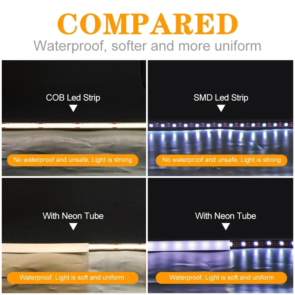 Anti-glare LED Strip Light Diffuser Tube IP67 Waterproof Cover Neon Tube For WS2812B WS2811 5050 RGB 8-12mm LED Strip Light