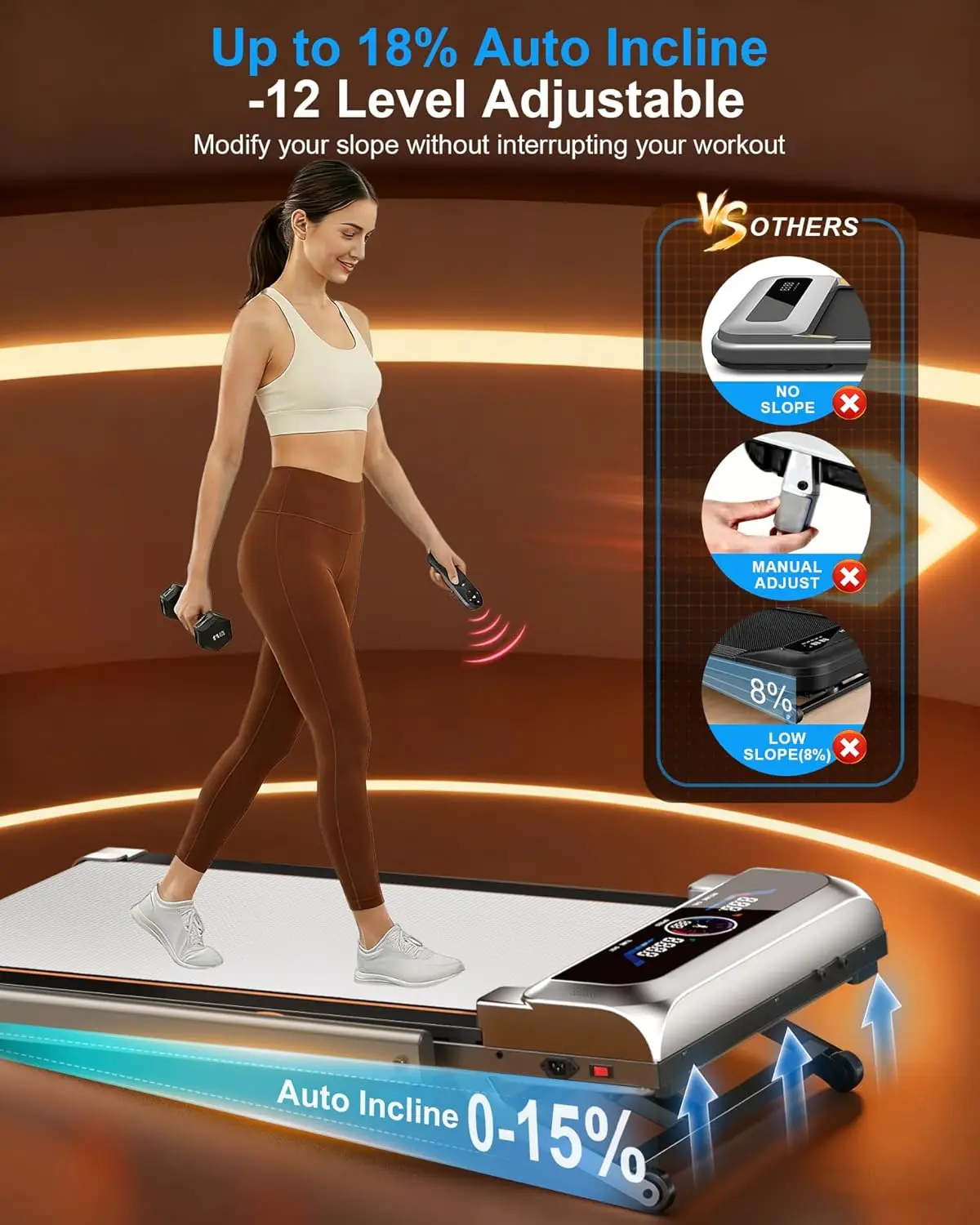Quiet Under Desk Treadmill - Walking Pad with 12-Level 15% Auto Incline, Handle Bar, 450 lbs Capacity, UI Display, 3.5HP Motor, Built-in Speaker, APP & Remote Control for Home Hiking