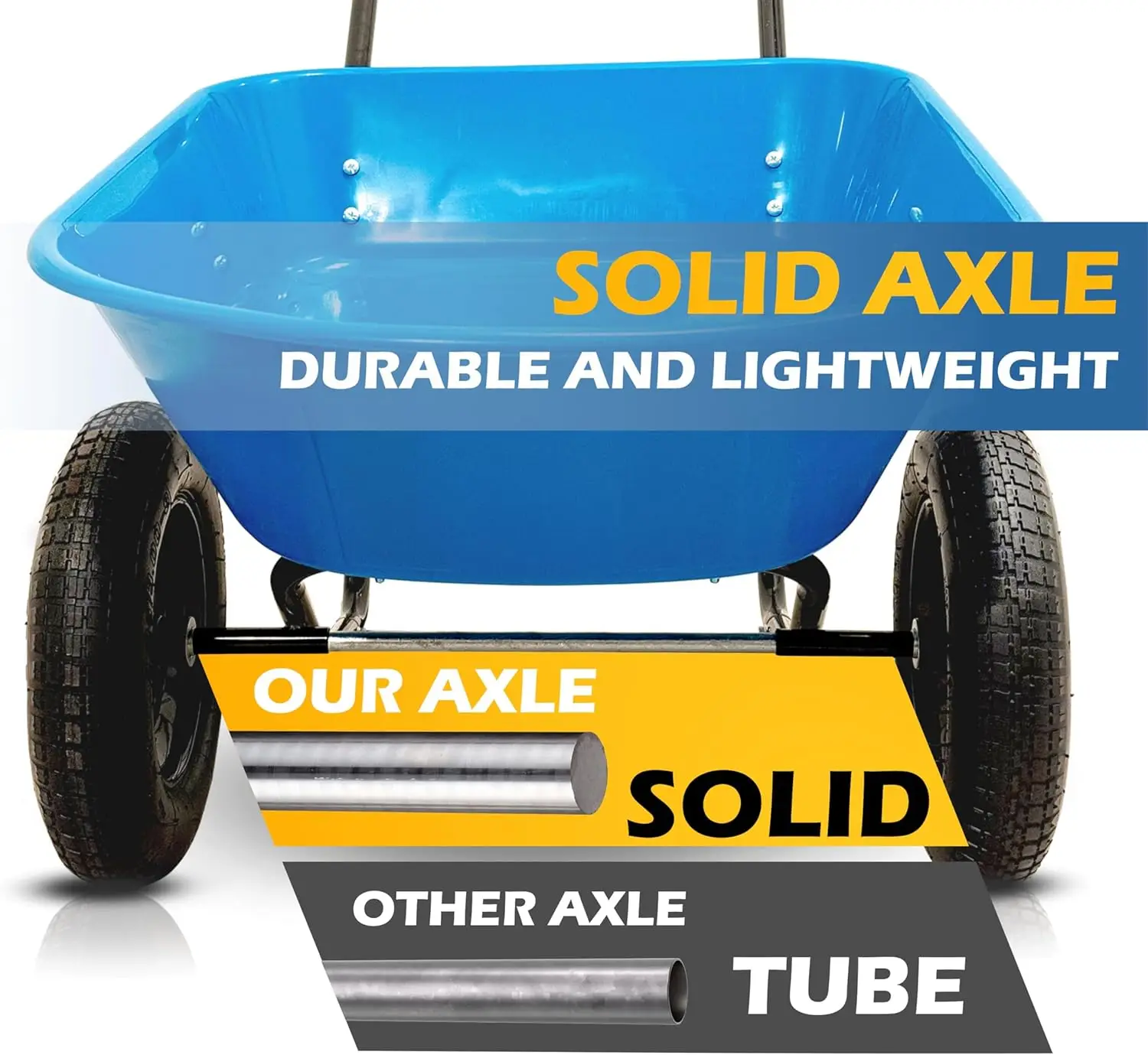 Tulex carrinho de mão utilitário para jardim doméstico, roda dupla, carrinho de quintal com guiador acolchoado, pneus pneumáticos 3.25/8 para alta qualidade