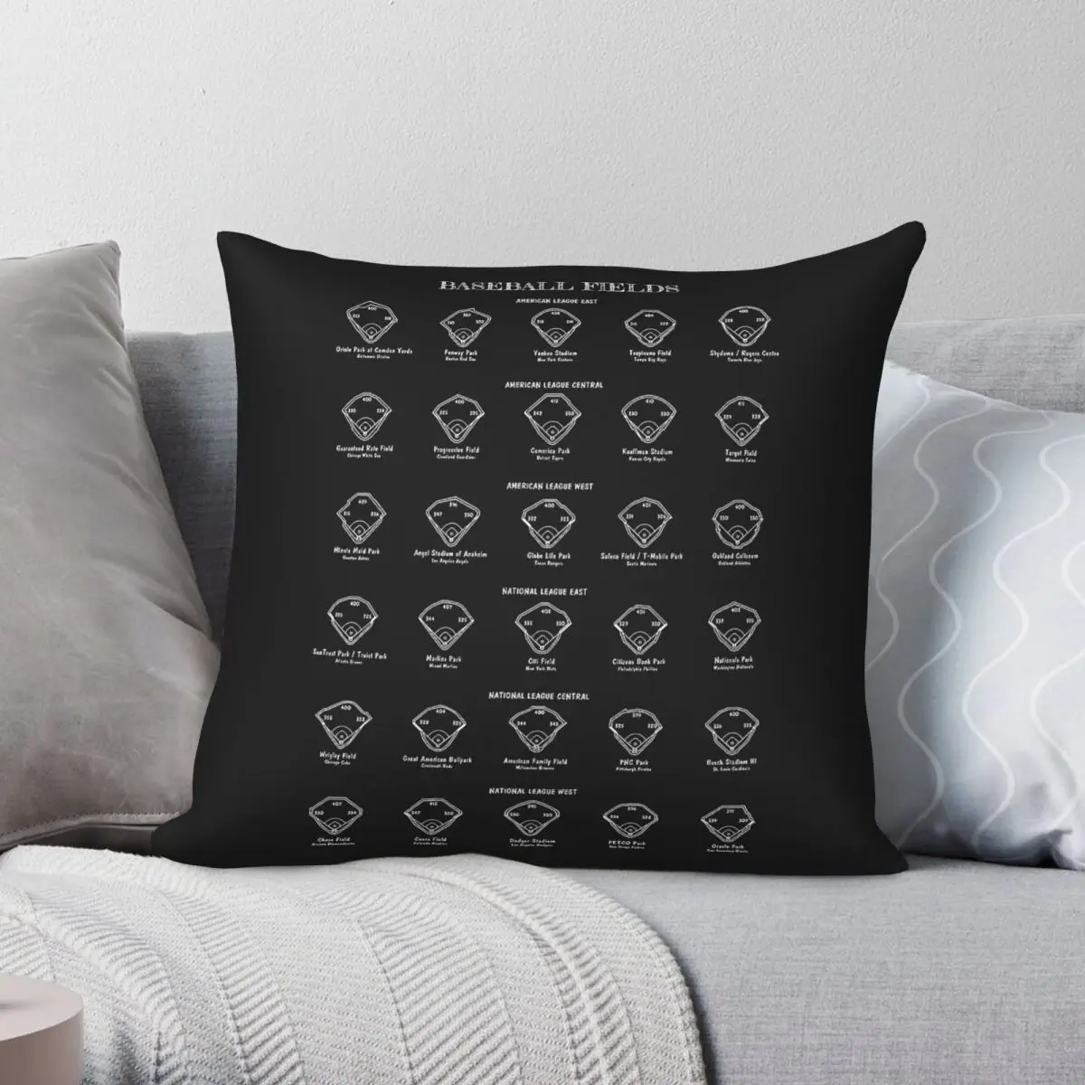 Baseball Fields Pillowcase Polyester Linen Velvet Creative Zip Decorative Bed Cushion Cover