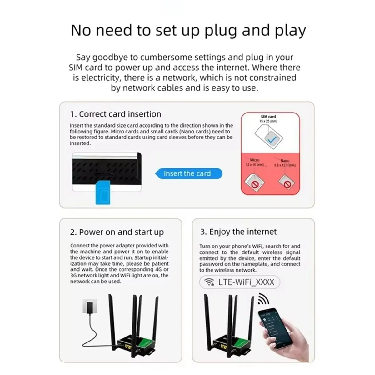 Nices CPE Wifi 4g Industrial Wireless Router,Sim Card Slot,Portable Mobile Access Point,300mbps External Antenna,32 Users EU