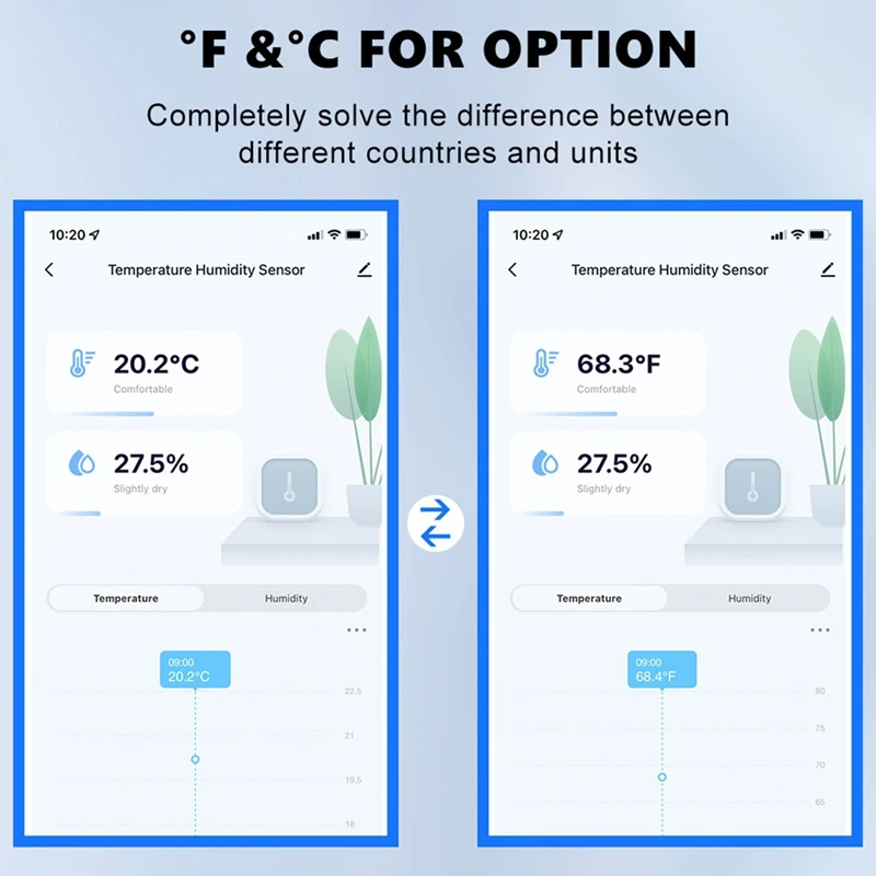 Wifi+Bluetooth Temperature And Humidity Sensor Wireless Temperature And Humidity Sensor Smart Home Thermohygrometer