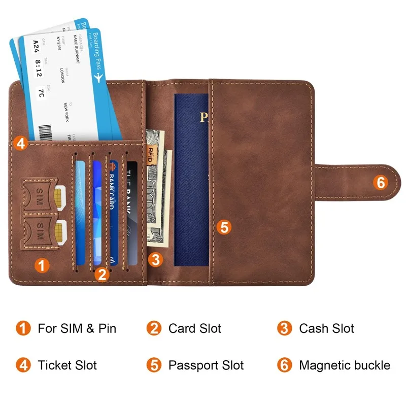 Passport Holder, Passport Cover with Credit Card Slot and Boarding Pass Slot Combo, Passport Wallet Case Book Travel Must Have, view 5