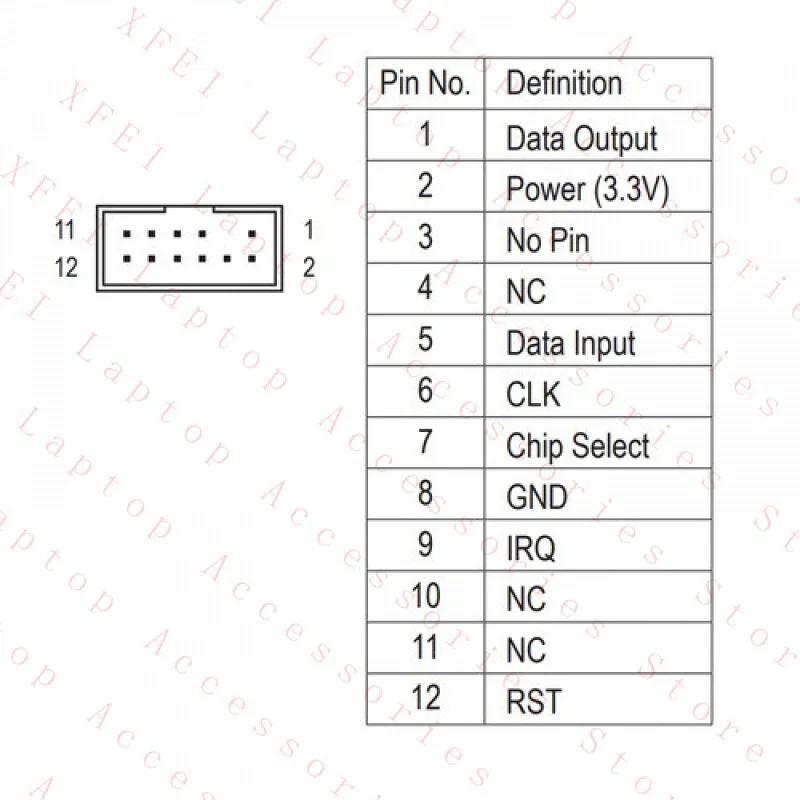 F For GIGABYTE GC-TPM2.0 SPI 2.0TPM Module (12Pin12-1) SPI Trusted Platform Z390 M