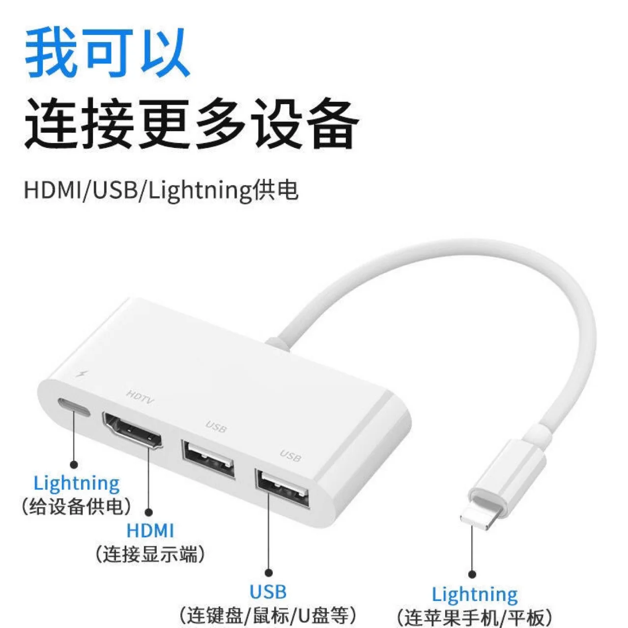 **Screen converter iPad with projector Transfer HDMI TV Dock lighting