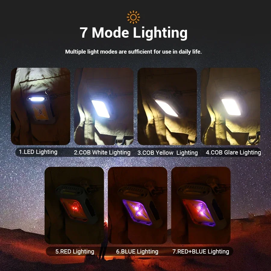 Mini LED Headlamp COB Hat Clip Light Motion Sensor Fishing Lantern USB Rechargeable Floodlight Waterproof Headlight Flashlight