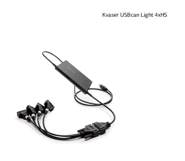 USBcan Light 4xHS