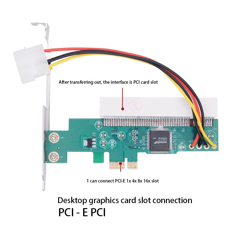 PCI-E TO PCI Riser Card, Easy to Hot-Swappable 2.5Gbp Pci-E Interface to Pci Card Slot Expansion Card