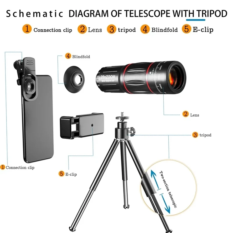 28X HD Mobile Phone Camera Lens Telescope Zoom Macro Lens For Iphone Samsung Smartphone Fish Eye Lente Para Celular