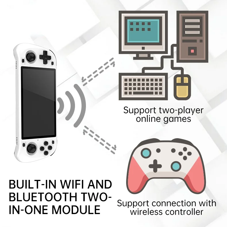 POWKIDDY RGB10 Max2 256G Retro Open Source System RGB10 max 2 Handheld Game Console RK3326 5.0-Inch IPS Screen 3D Rocker Gifit