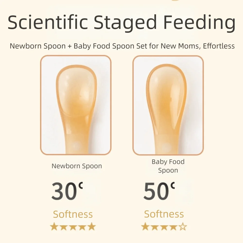 Colher de bebê de silicone macio, fácil limpeza, design seguro, colher de desmame, tamanho mini, capa à prova de poeira, colher ergonômica, uso portátil