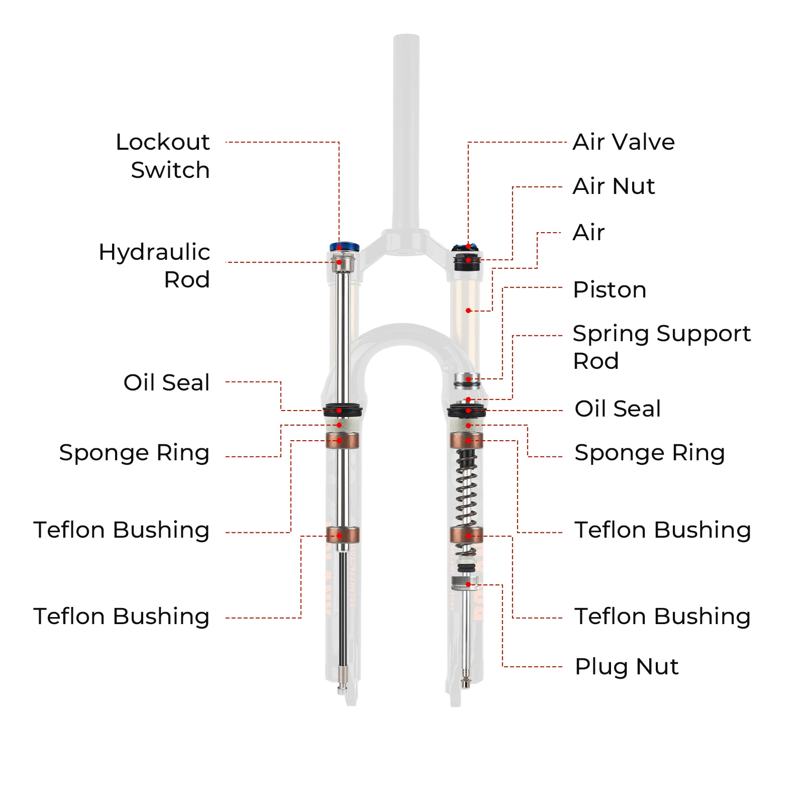 BOLANY Bicycle Air Fork 120mm Travel 27.5/29Inch Orange Mountain Bike Air Supension 32mm Magnesium Alloy Bicycle Parts