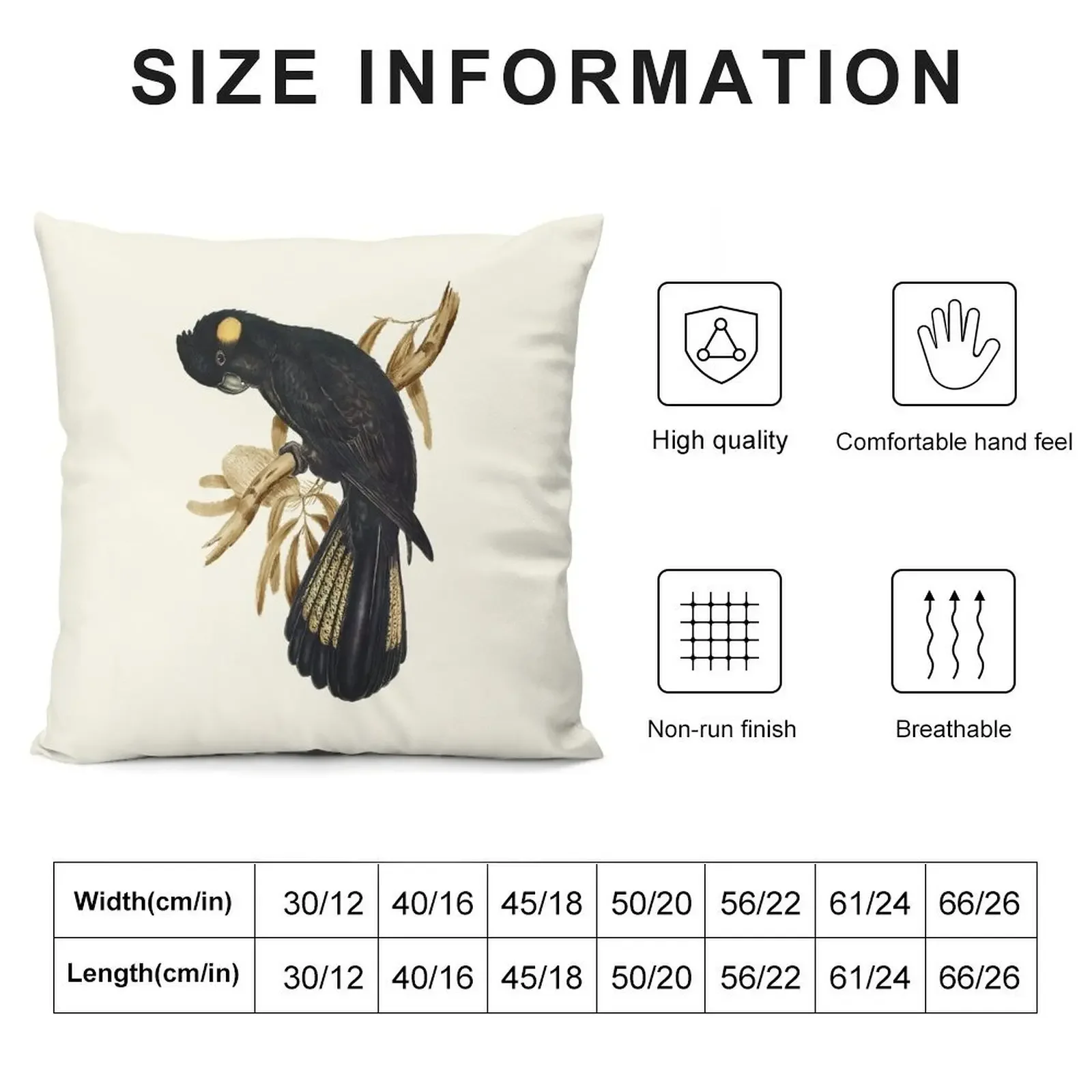 Yellow-tailed Black Cockatoo Throw Pillow Christmas Pillow Cases Sofa Decorative Covers pillow cover luxury