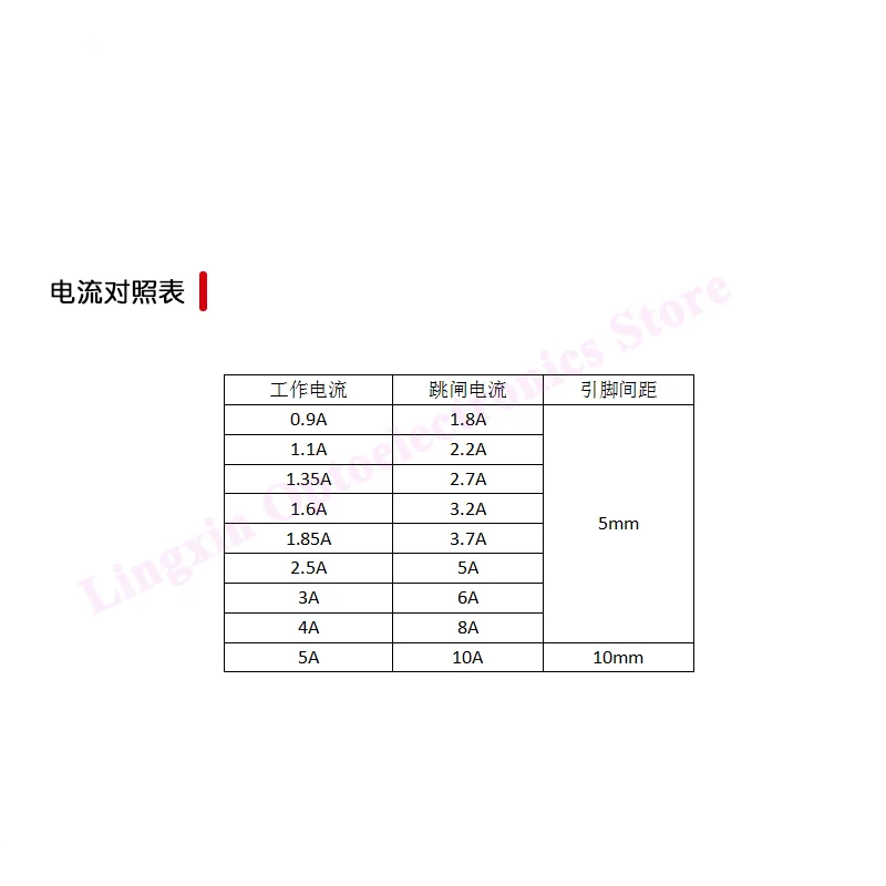 20Pcs Jk30 Plug In Self Resettable Fuse Pptc Ruef 30V 0.05A 0.5A 0.65A 0.75A 0.9A 1.1A 1.35A 1.5A 1.6A 1.85A 2A 2.5A 3A 4A 5A 8A