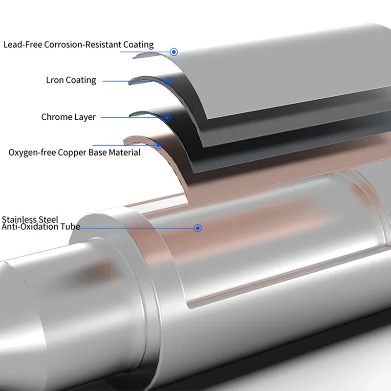 LW-936 Precision Soldering Iron Tips High-speed Heat Transfer/Easy Soldering For Flying Wire And Electronic Components Welding