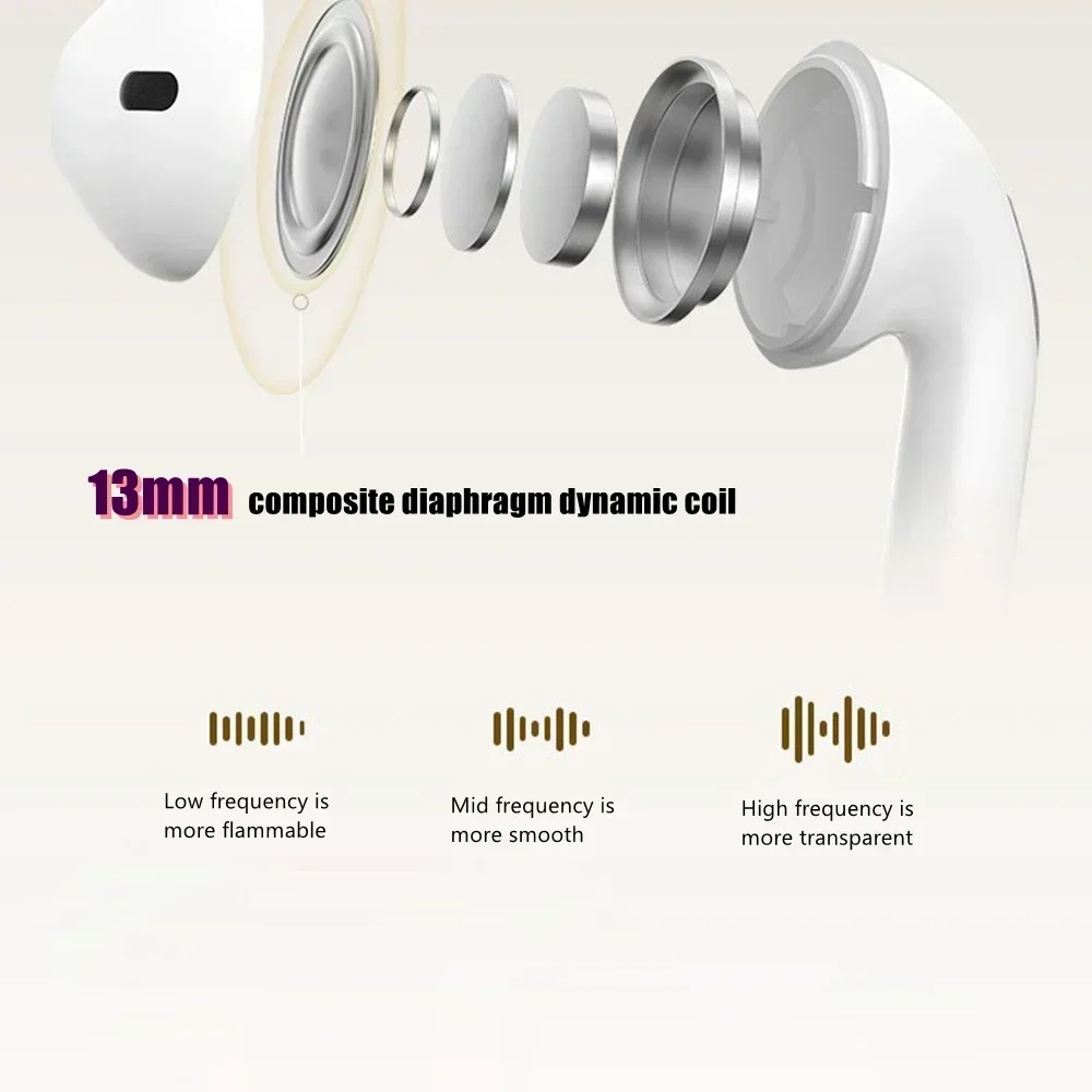D4 سماعة بلوتوث 5.2 TWS الرياضة في الهواء الطلق سماعة رأس لاسلكية سماعات الأذن للهواتف الذكية Xiaomi سامسونج ألعاب الموسيقى #4