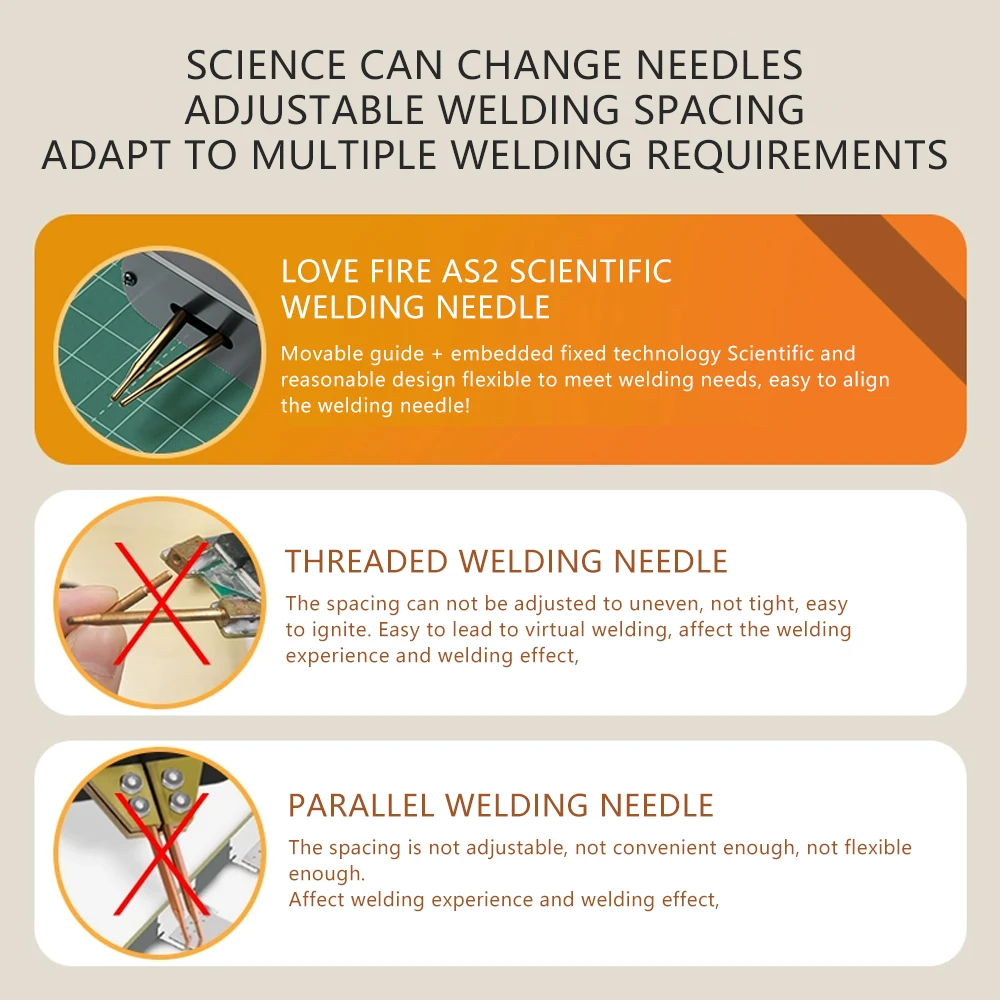 Mini Spot Welding Machine Intelligent Digital Display Handheld Small Portable Household Stainless Steel Diy Kit Tool