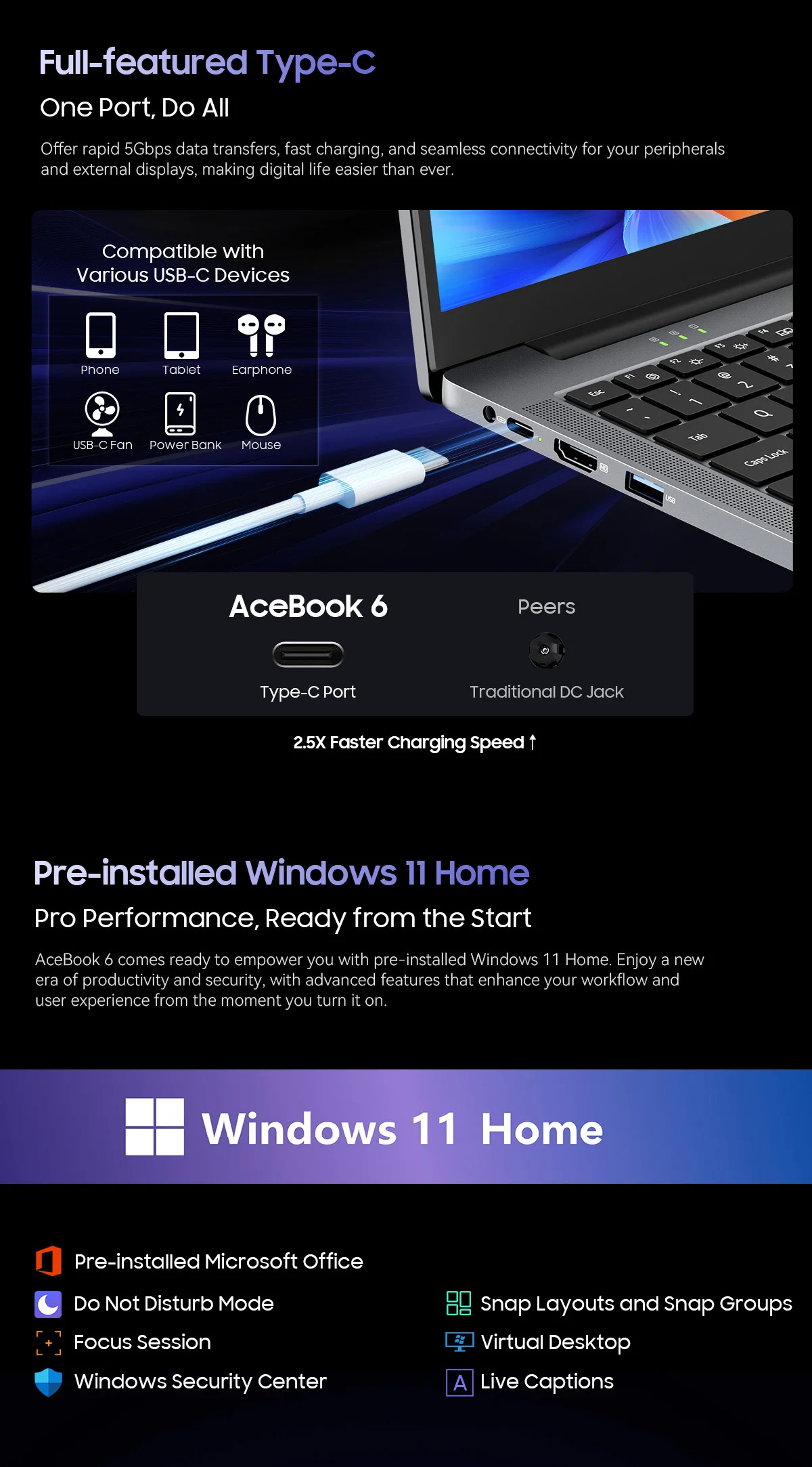 Blackview AceBook 6 Laptop Intel Twin Lake N150 CPU 15.6'' FHD+ IPS Screen 16GB DDR4 512GB SSD 36Wh Battery Windows 11 Notebook