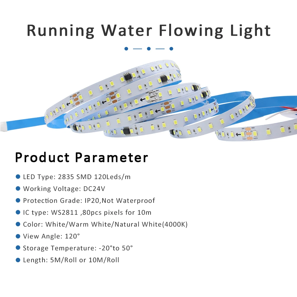 24V Horse Race Running Water Flowing Strip Lights LED Stair Controller with PIR Motion Sensor WS2811 Pixel Linear Lighting