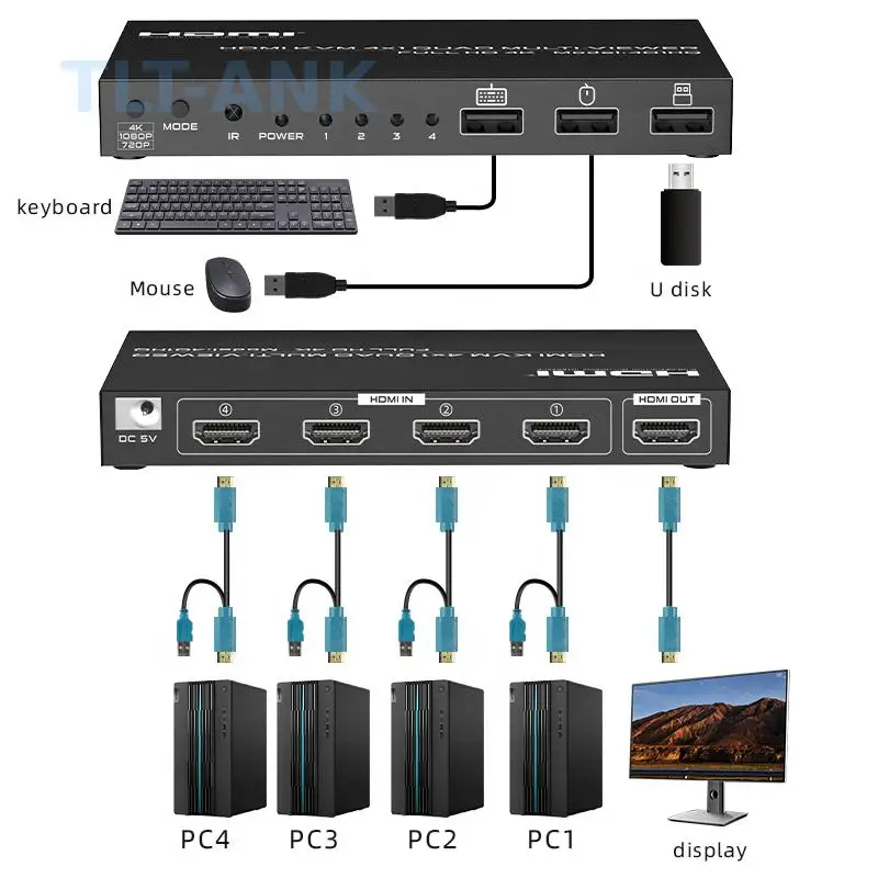 High Quality 3840*2160/30Hz 4 Port 4*1 HDMI-compatible Kvm Screen Divider Quad Mutil Viwer