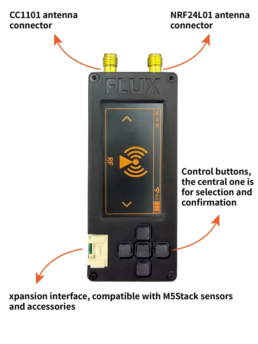 FLUX ESP32-S3 Controller Bruce with 16MB Flash 8MB PSRAM And 1.9 Inch Screen Definition 170 * 320 for Electronics Projects