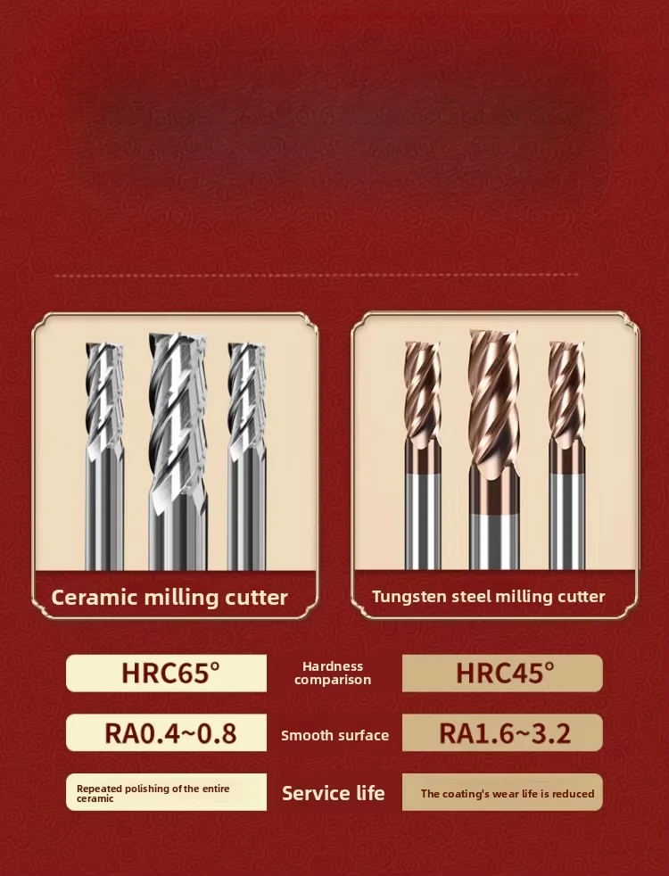 75 Degree CerMet Carbide Milling Cutter Nose Ball Cutter Flat Cutter End Mill High Finish Super Hard CNC Engraving ODM OEM