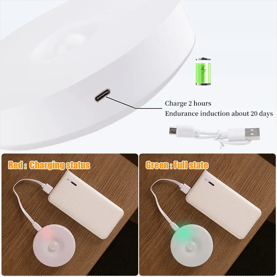LED Night Light USB Rechargeable Motion Sensor Lights Children Bedroom Lighting Home Decor Stairs Closet Wardrobe Cabinet Lamp