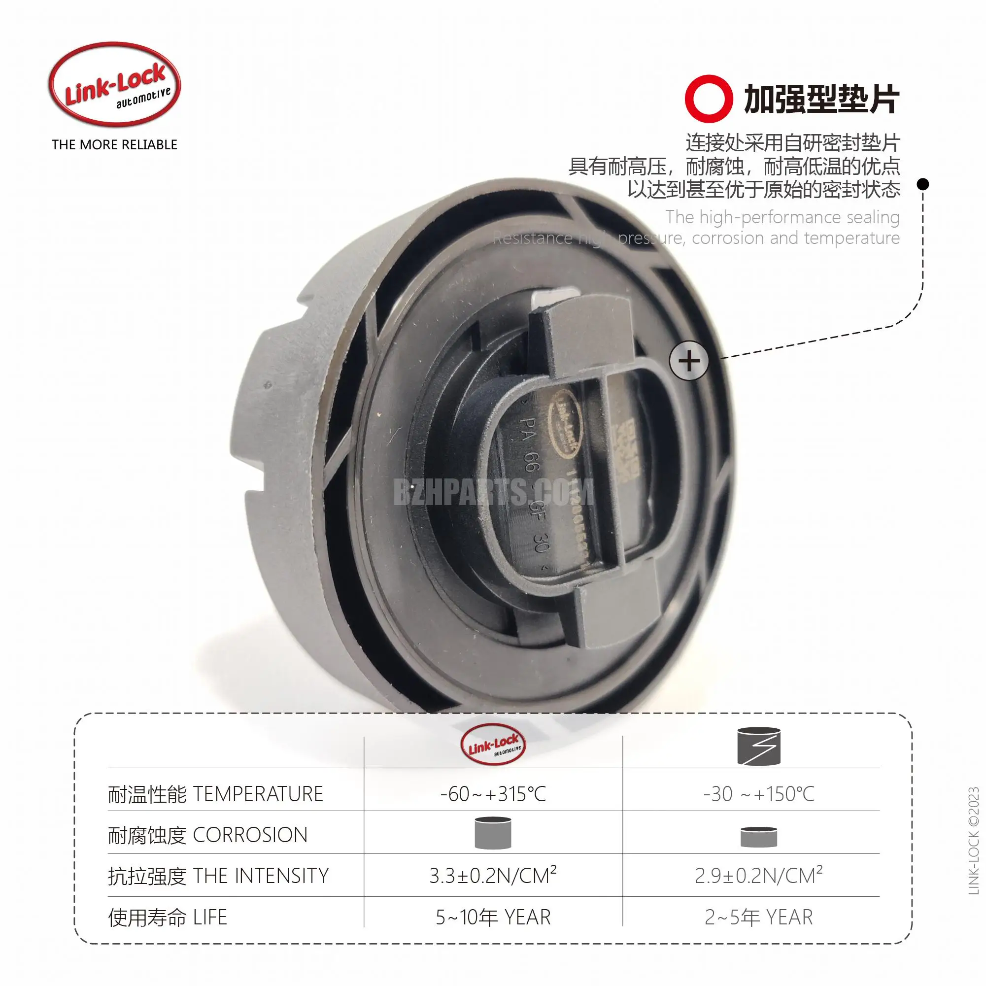 Link-Lock Oil Filter Cap Filling Mouth Cover 11128655331 for BMW 1234567 Series X1x2x3x4x5x6z4 F20 F30 F07 F10 F02 E70 E71 E60 E