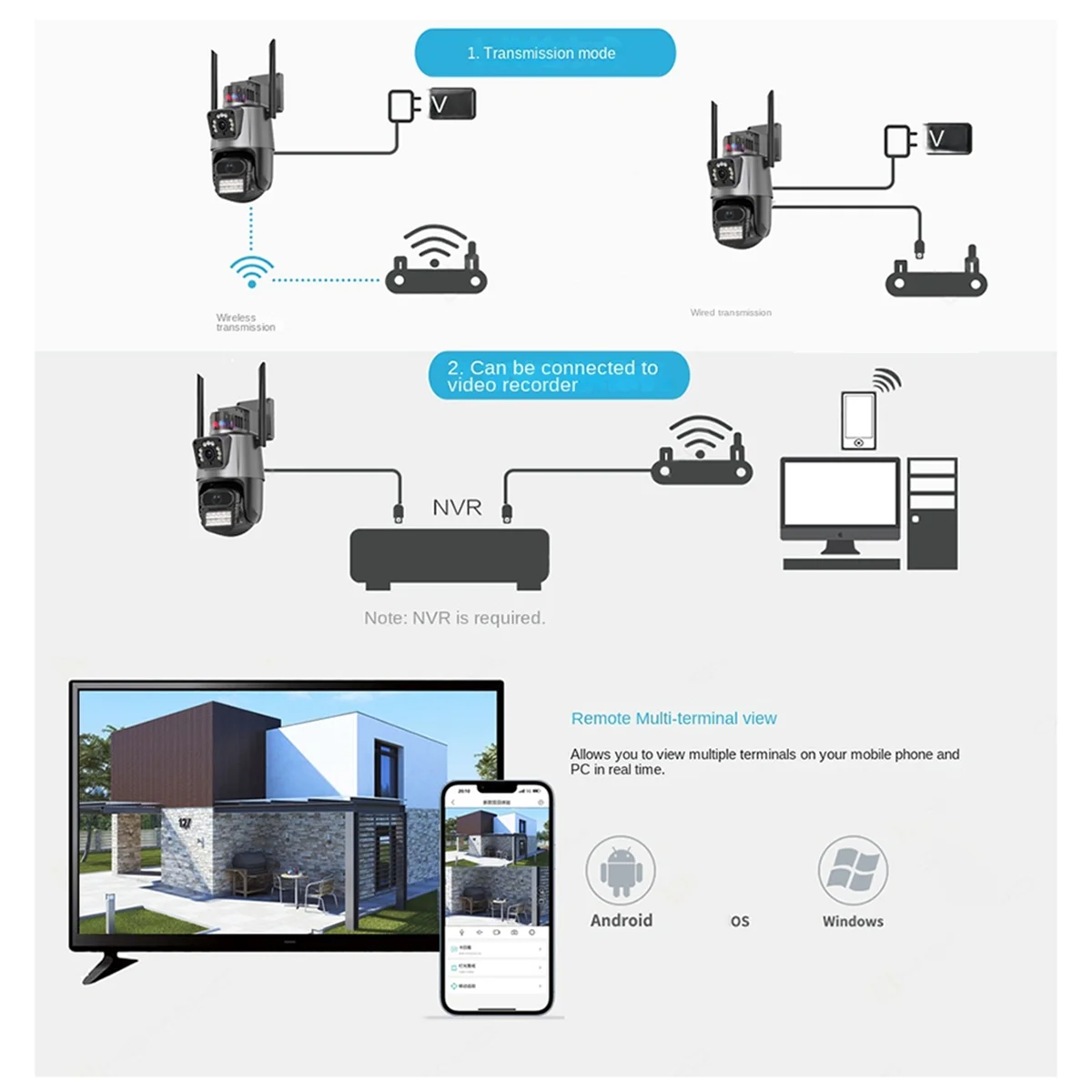 SLQZT 6MP 360° Camera Wifi Outdoor Dual Screens AI Auto Tracking Wireless Surveillance Camera EU Plug