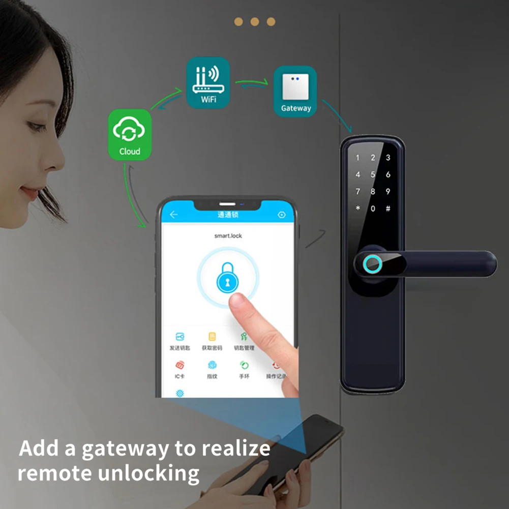 Tuya Wifi Electronic Smart Door Lock with Password Biometric Fingerprint Security Door Lock Anti Peeping Unlocking Keyless Lock