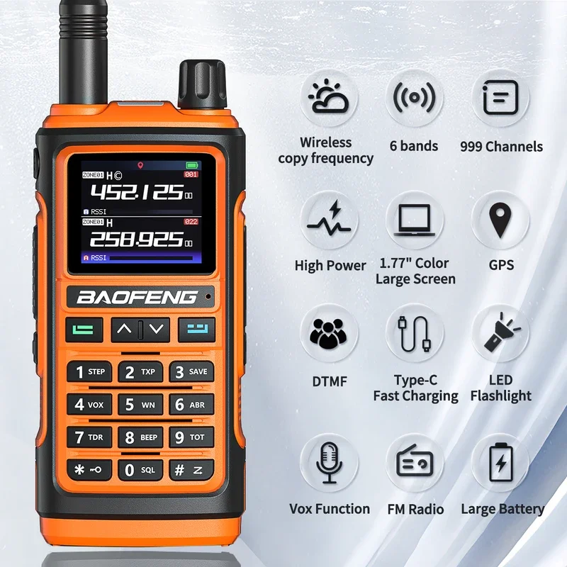 Baofeng UV-17 Air Band Walkie Talkie 999ch Noaa Full Type-C Oplader Draadloze Kopieerfrequentie Lange Afstand Uv 5r Radio